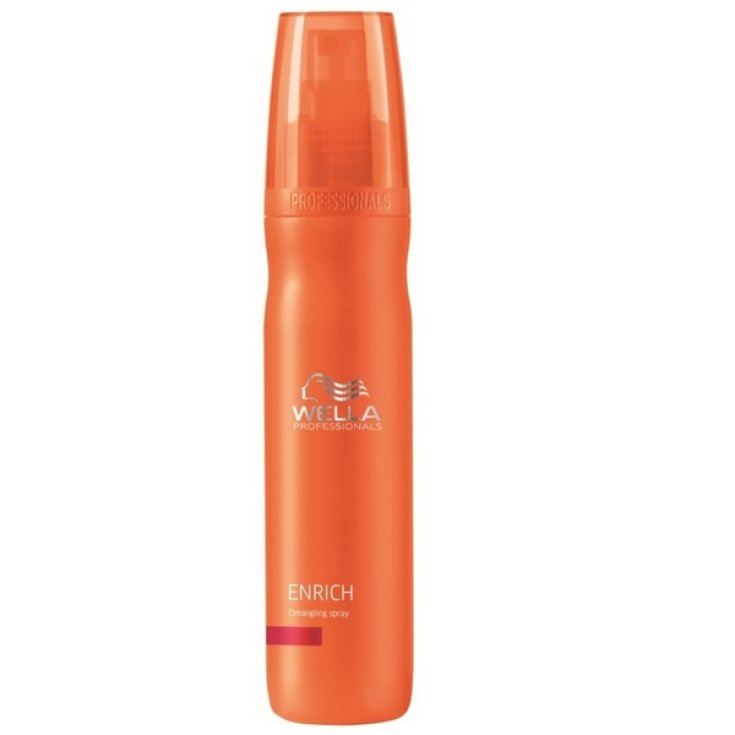 Wella Enrich Spray Districante 150ml