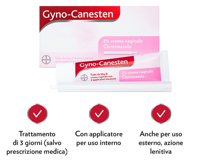 Gyno-Canesten crema